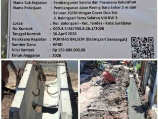 Pemasangan U-Ditch di Jl.Balongsari Tama di Duga Asal Asalan dan Tidak Sesuai SOP
