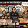Penanganan Kasus Penelantaran dipertanyakan, Pelapor Mengharapkan Kepastian Hukum di PPA Polrestabes Surabaya