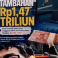 Urgensi Pemutakhiran Data Desil: Eko Gagak Jangan Biarkan Birokrasi Memasung Hak Orang Miskin
